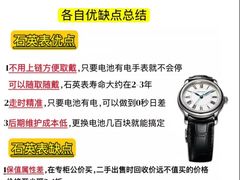 -海星奢选二手奢侈品手表包包鉴定回收寄卖(墨玉南路店)