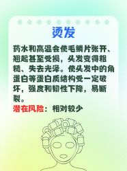 -5M HAIR SALON 旗舰店