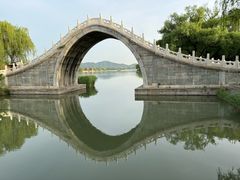 -小吊梨汤·北京菜·烤鸭(长安商场-首都博物馆店)