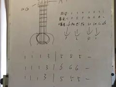 -WithU悠弦时光·尤克里里之家ukulele(宽窄巷子店)