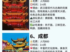 -西安钟楼