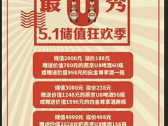 -巴依老爷新疆美食(远洋未来汇购物中心店)