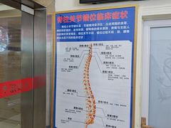 -张钰强中医正骨推拿连锁(宝安中心店)