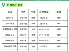 -日照海滨国家森林公园