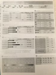 点击看大图 -仕馨·优若家月子会所(萝岗店)