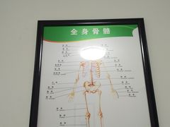 -张钰强中医正骨推拿连锁(华发商都店)