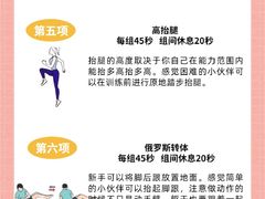 -VPsmart私教健身工作室(新华路旗舰店)