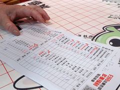 -冒椒火辣(太古里店)