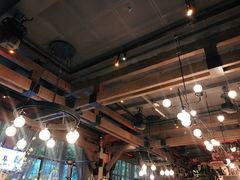 -18BAN音乐啤酒馆(西丽店)