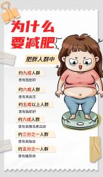 -Fundi张玉珊修身堂·indiba·BTL科技瘦身