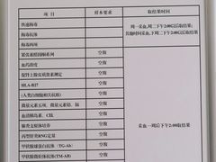 -北京中医药大学第三附属医院