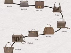 -聚云奢二手奢侈品黄金手表包包回收·中古店(中福城店)