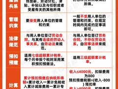 -满镒财税·注册公司·代理记账(徐汇店)