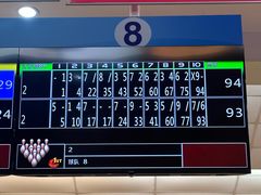 -广州保龄球馆(广州天河体育中心店)