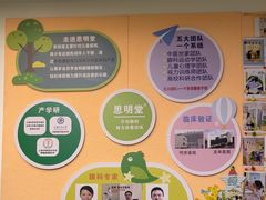 -思明堂儿童近视弱视视力矫正中心(联洋店)