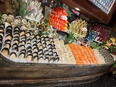 -芭菲盛宴·环球美食(北城国际店)