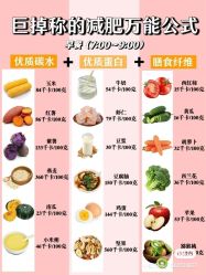 -香薇妮丝女子减肥院