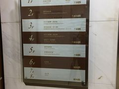 平面分布图-上海市静安区图书馆(新闸路馆)