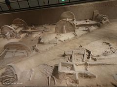 -洛阳周王城天子驾六博物馆