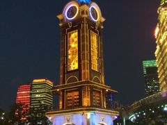 -陆家嘴空中步行连廊
