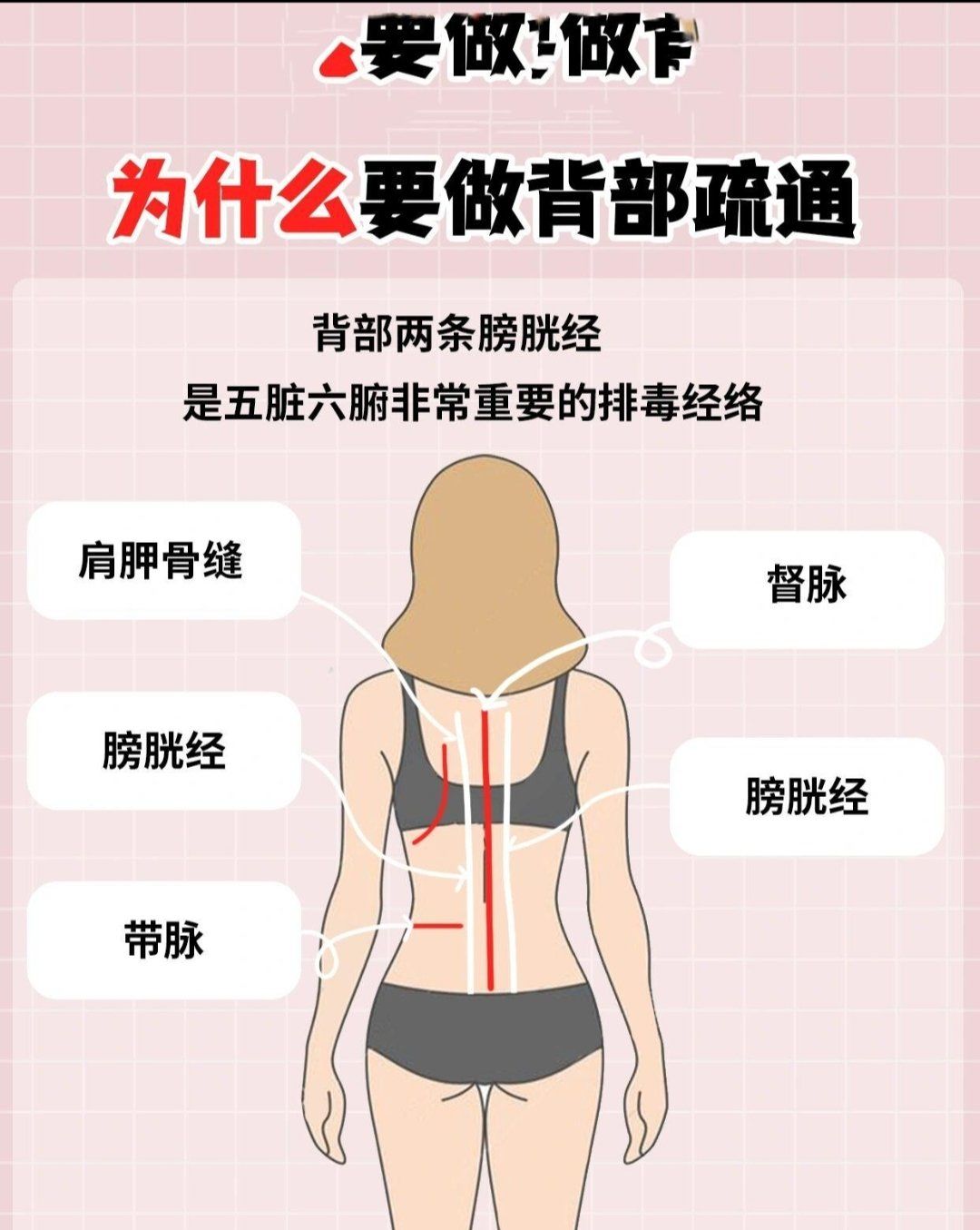 经常做背的女人有什么好处,主要是指女性经常做背部按摩有什么好处
