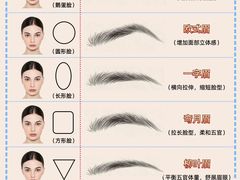 -Tanya'Room化妆培训