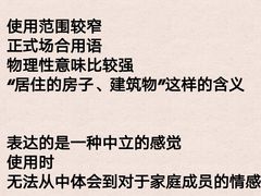 -环球·雅思托福·THiNKSAT留学语言培训学校(国贸校区)