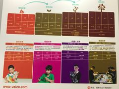 -韦哲乐高机器人·等级考试·少儿编程(羽山路校区)