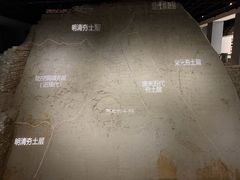 -西安唐皇城墙含光门遗址博物馆