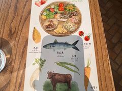 -铃木食堂(北新桥店)