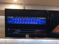 -广州保龄球馆(广州天河体育中心店)