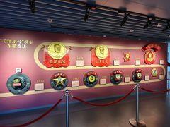 -中国铁道博物馆(正阳门馆)