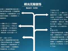 -峰光无限装饰(西安总店)