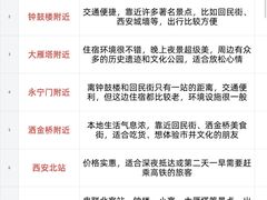 -大雁塔北广场音乐喷泉