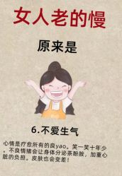 -Fundi张玉珊修身堂·indiba·BTL科技瘦身
