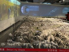 -中国铁道博物馆(正阳门馆)