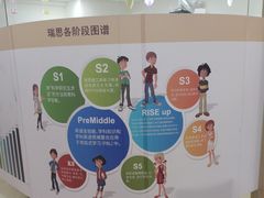 -瑞思英语·少儿英语启蒙(和平·国际商场示范校区)