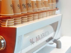 -% Arabica阿拉比卡咖啡(武康路店)