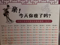 -金色春天.美颜康体纯正SPA(黄泥磅店)