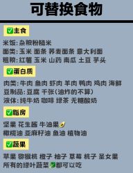 -Fundi张玉珊修身堂·indiba·BTL科技瘦身