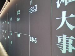 -上海市外滩历史纪念馆
