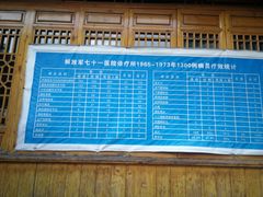 -黄瓜箐温泉疗养院