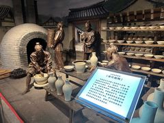 -大同煤炭博物馆