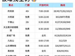 -海底捞火锅(振华商厦店)