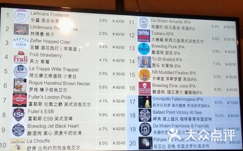 tiny great taproom 精釀啤酒屋酒單圖片 - 第1張