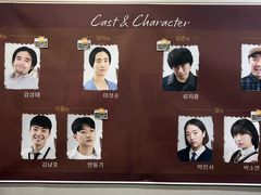 -万达坊(花园路店)