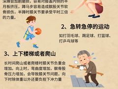 -APT运动康复中心(徐汇万科店)
