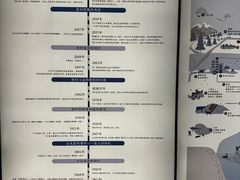 -無用生活空间(北京店)