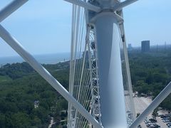 -南戴河国际娱乐中心