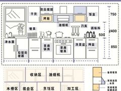 -居丽装饰空间设计(总部)
